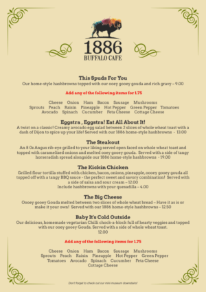 Diseño de Menú por pa2pat para este proyecto | Diseño: #12477948