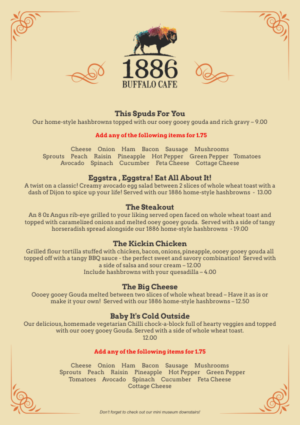 Diseño de Menú por pa2pat para este proyecto | Diseño: #12501352