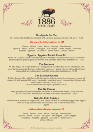 Diseño de Menú por pa2pat para este proyecto | Diseño: #12501357