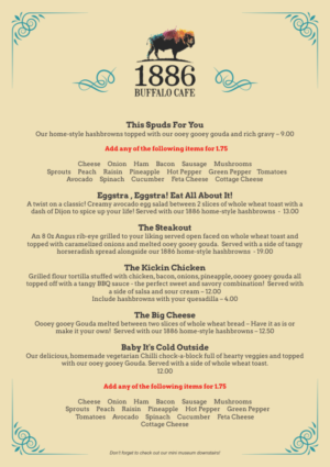 Diseño de Menú por pa2pat para este proyecto | Diseño: #12501364