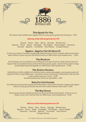 Diseño de Menú por pa2pat para este proyecto | Diseño: #12501406