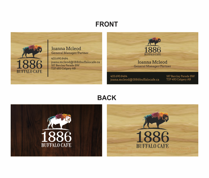 Diseño de Menú por pa2pat para este proyecto | Diseño #12507797