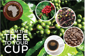 Flyer Design by designkolektiv for this project | Design: #12374495