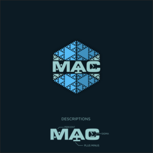 Logo Design by DIXIE'S