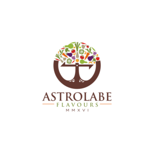 Logo Design by dojbol for this project | Design: #12515876