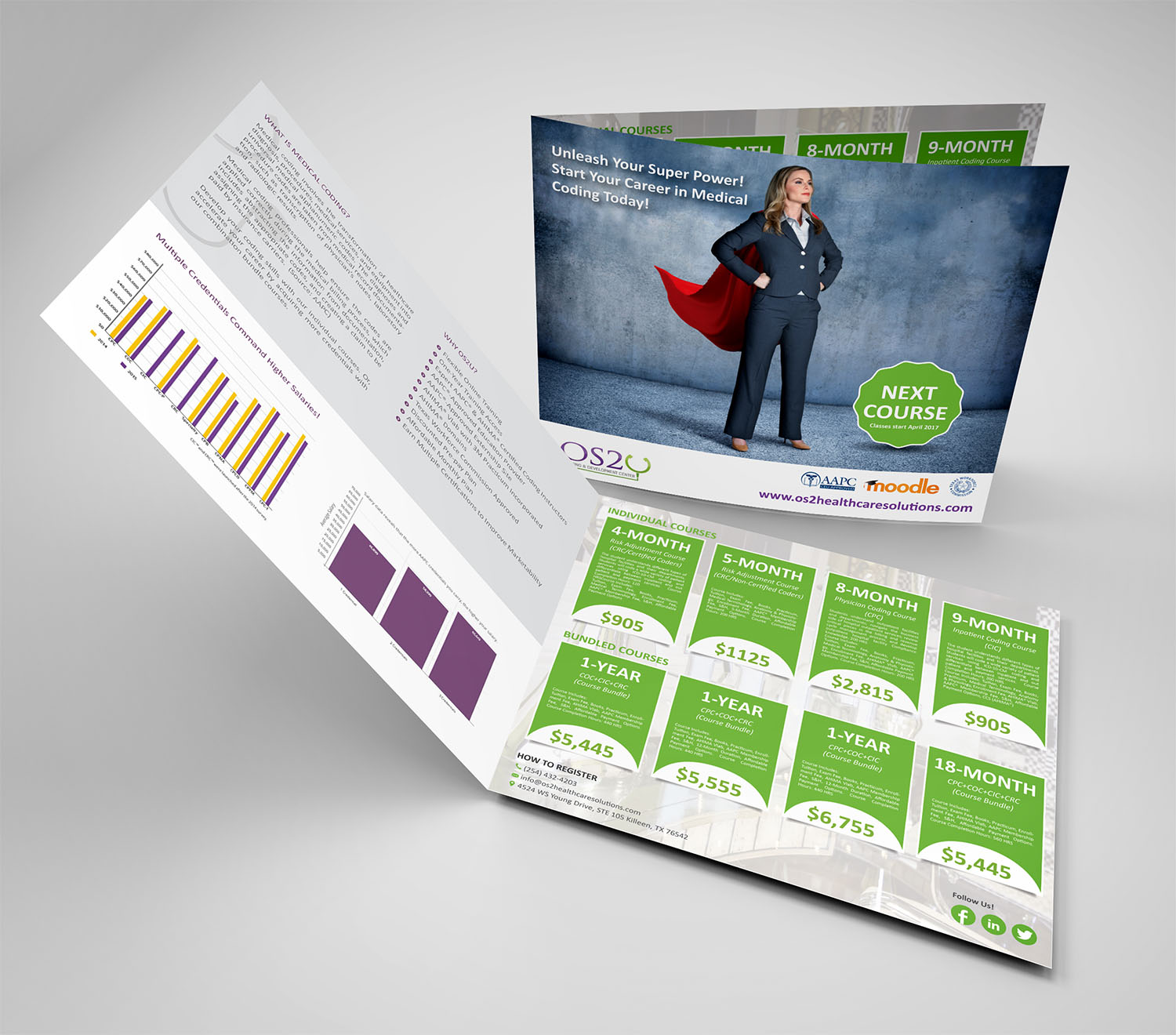 Diseño de Postal por alex989 para OS2 Healthcare Solutions, LLC | Diseño #12377042