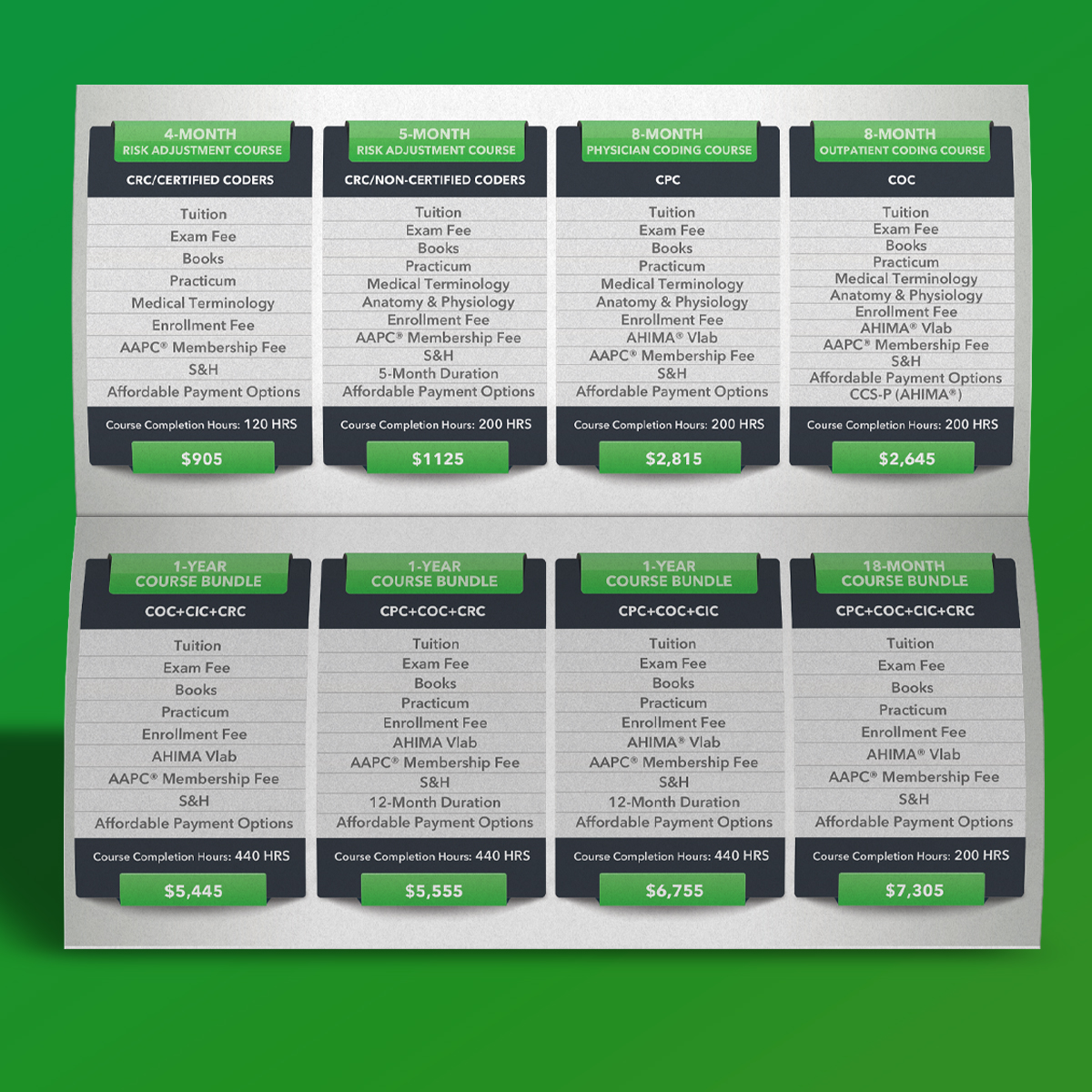 Postcard Design by Creative Chamber for OS2 Healthcare Solutions, LLC | Design #12383328