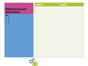 PowerPoint Design by William for this project | Design: #2406289