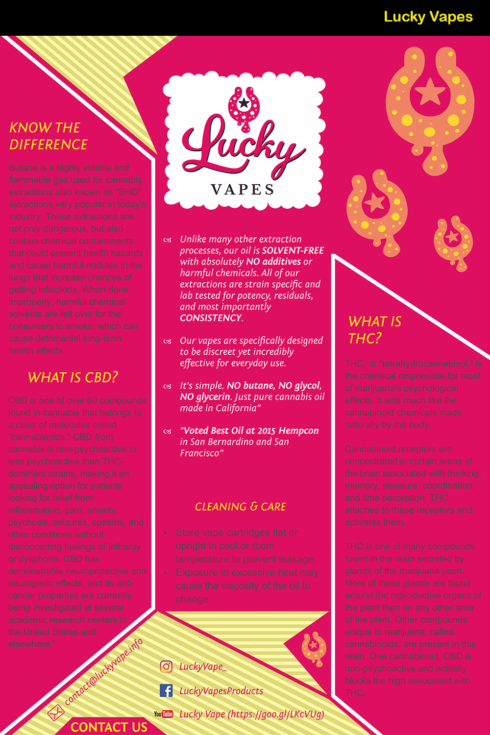 Flyer-Design von sdesigns123 für Lucky Products | Design #12497262