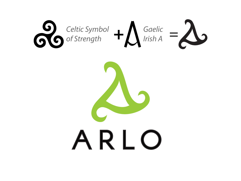 Logo Design by farhanalibhc for this project | Design #12405484