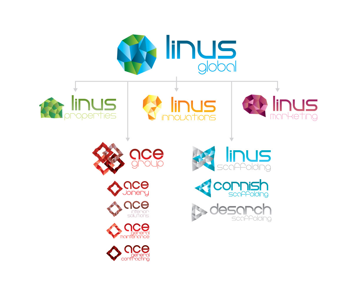 Logo Design by Michael Gresh for this project | Design #2437525