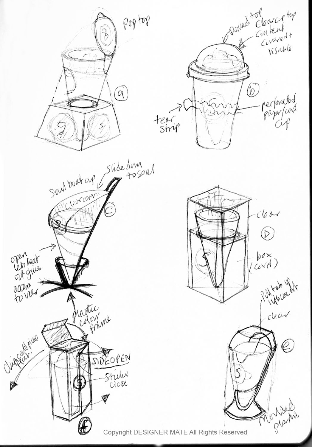 Diseño de Empaque por Designer Mate para este proyecto | Diseño #12455874