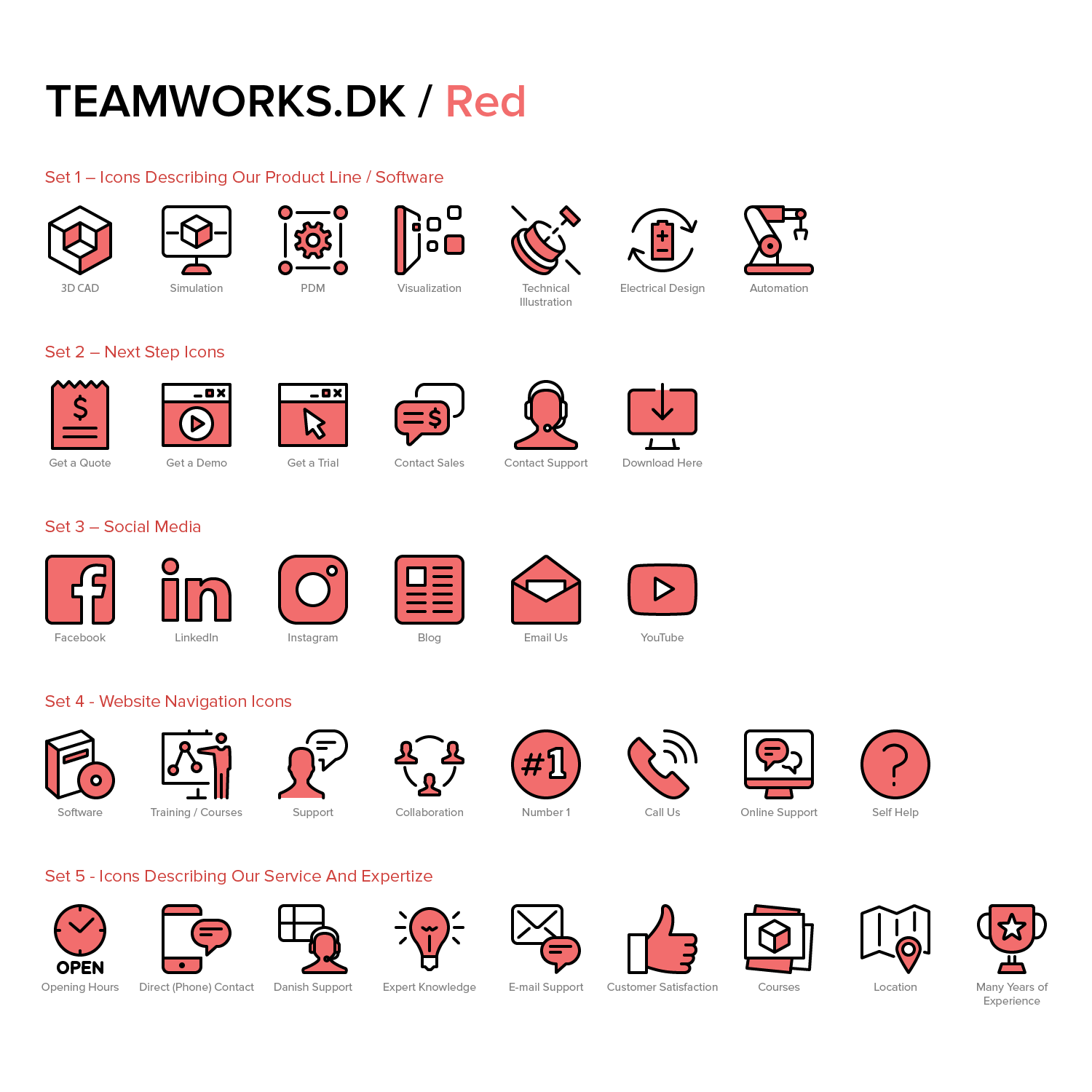 Icon Design by Samphan for TEAMWORKS AS | Design #12550547