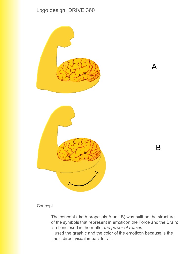 Logo Design by s'art for Perth, Western Australia | Design #12600244