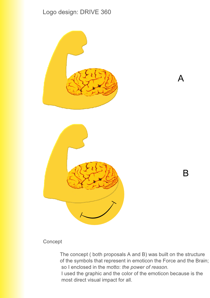 Diseño de Logo por s'art para Perth, Western Australia | Diseño #12600245