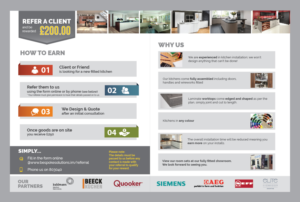 Client Referral Scheme | Diseño de Brochure por Achiver