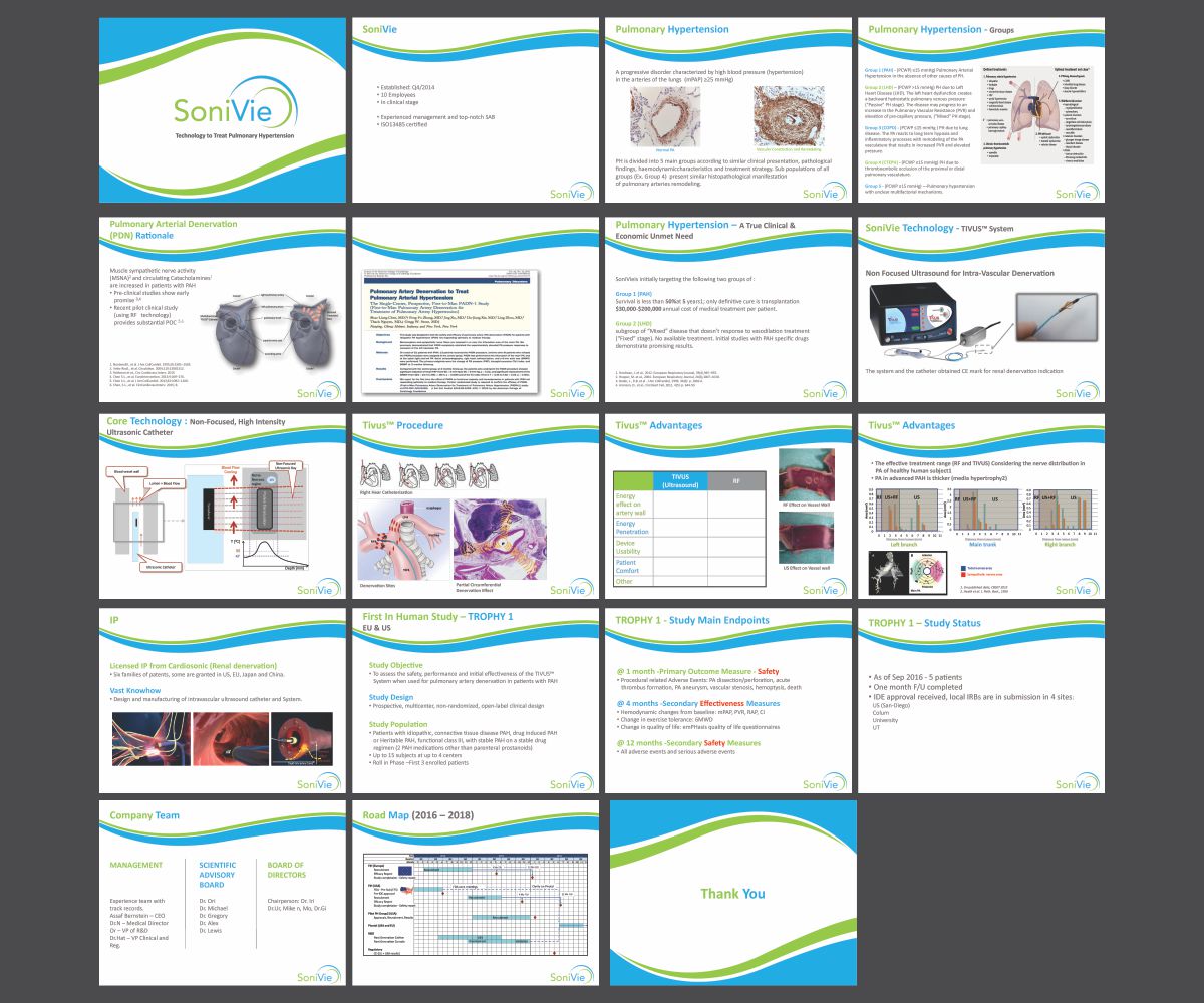PowerPoint Design by Cut and Glue for SoniVie | Design #12495346
