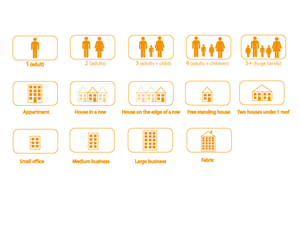 14 easy web buttons for energy price comparison site