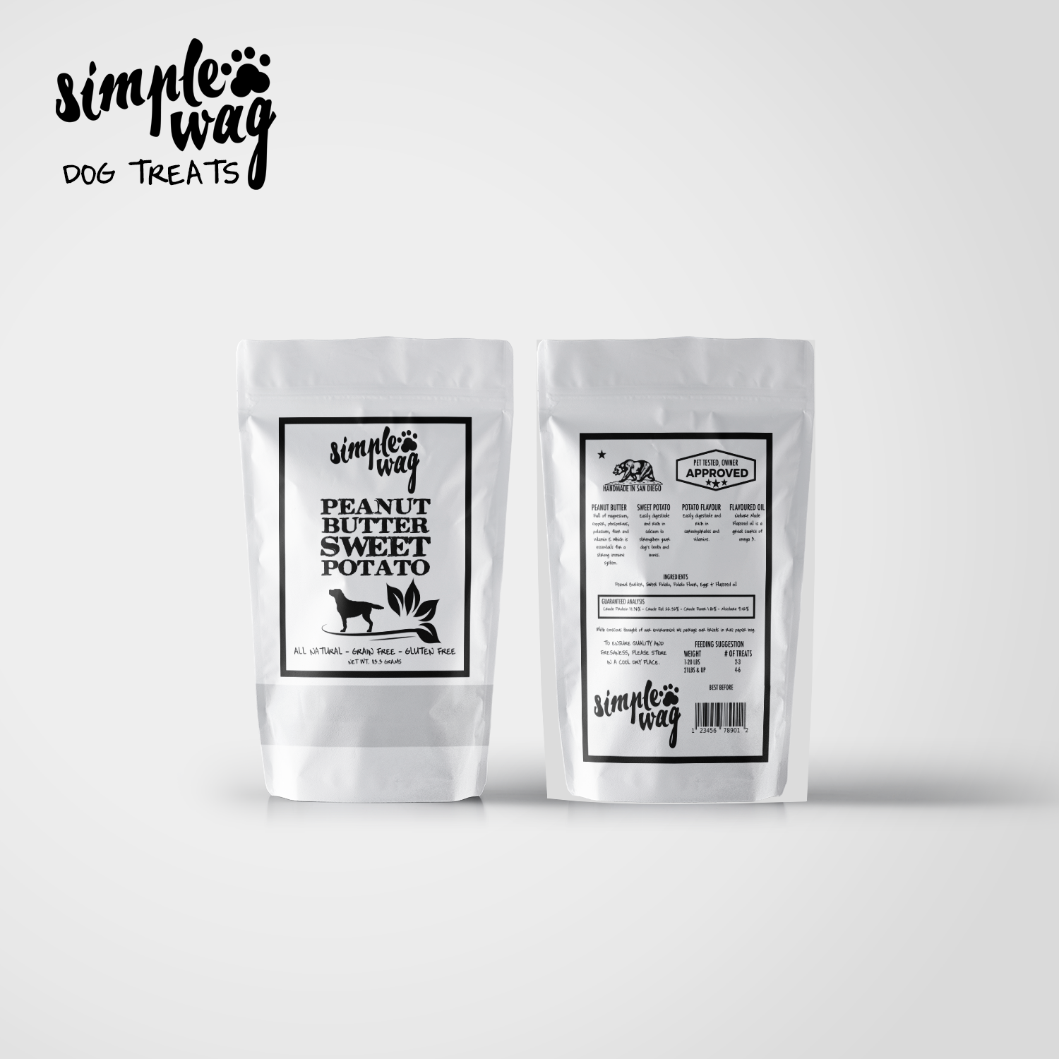 Verpackungs-Design von designkolektiv für dieses Projekt | Design #12511613