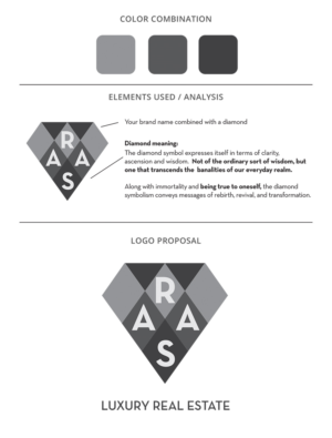 Logo Design by Fk_Design for this project | Design: #12536367