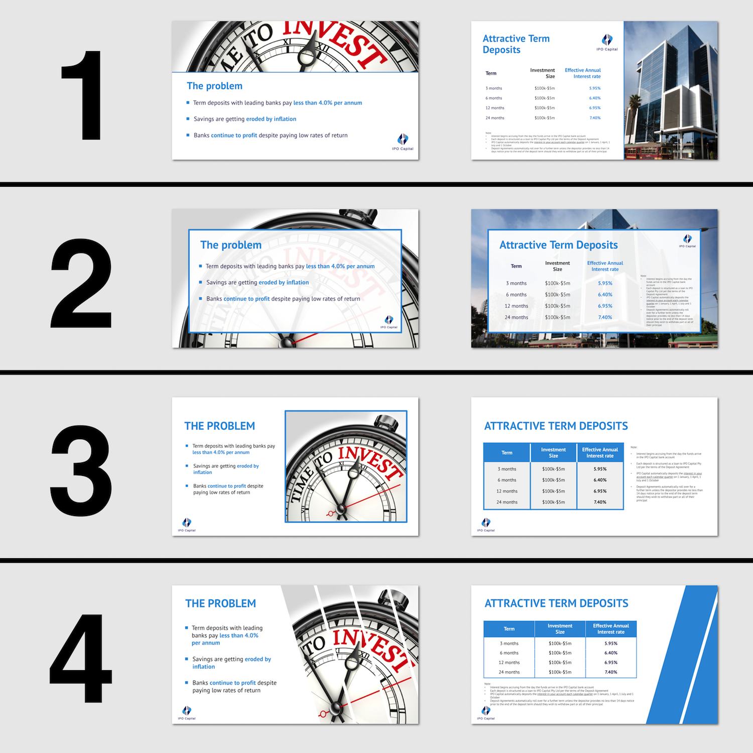 Design de PowerPoint par StonyDog Design pour IPO Capital Pty Ltd | Design #12488802