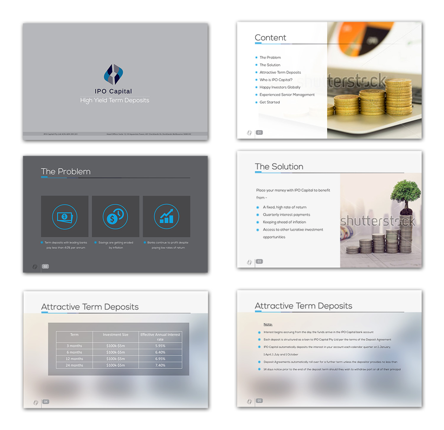 PowerPoint Design by nafizrahat for IPO Capital Pty Ltd | Design #12496013
