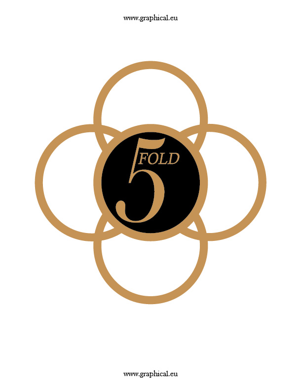 Logo Design by yops for 5Fold Capital, LLC | Design #12483152