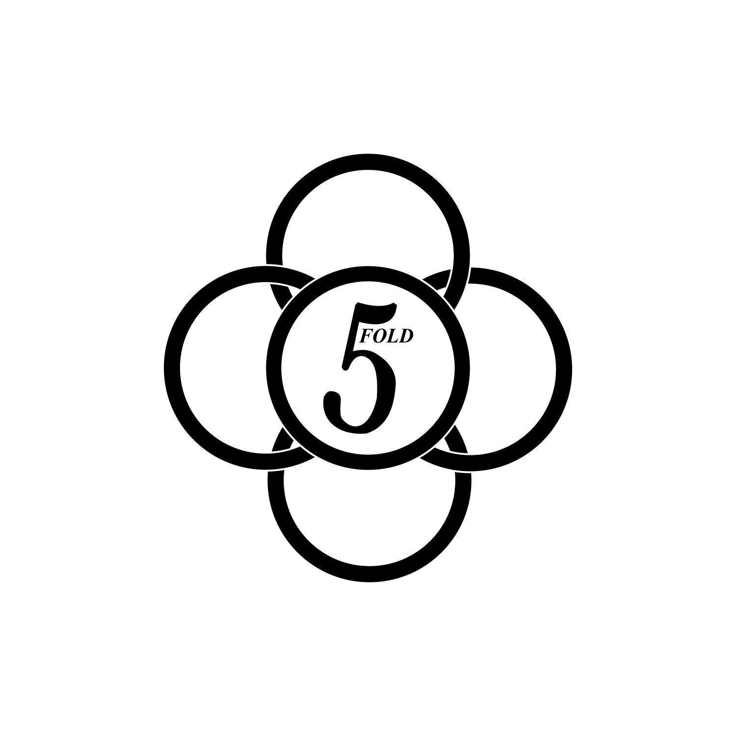 Logo Design by Sarah Graphic for 5Fold Capital, LLC | Design #12551631