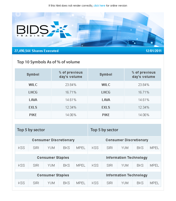 Diseño Gráfico por yadunath para este proyecto | Diseño #521076