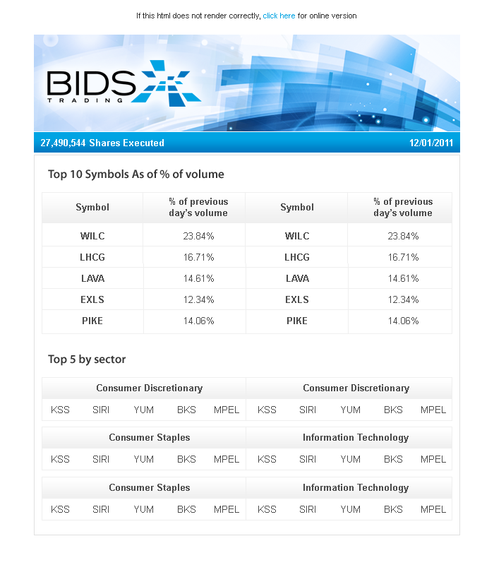 Diseño Gráfico por yadunath para este proyecto | Diseño #523335