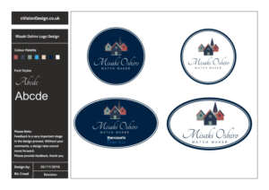 Logo-Design von [n]visionDesign für Harcourts | Design #12562537