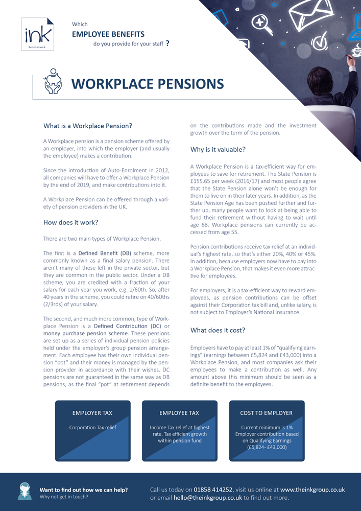 Diseño de Flyer por aniep para The Ink Group | Diseño #12514702