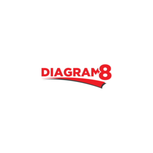 Logo-Design von fernan_medina für dieses Projekt | Design #12489427