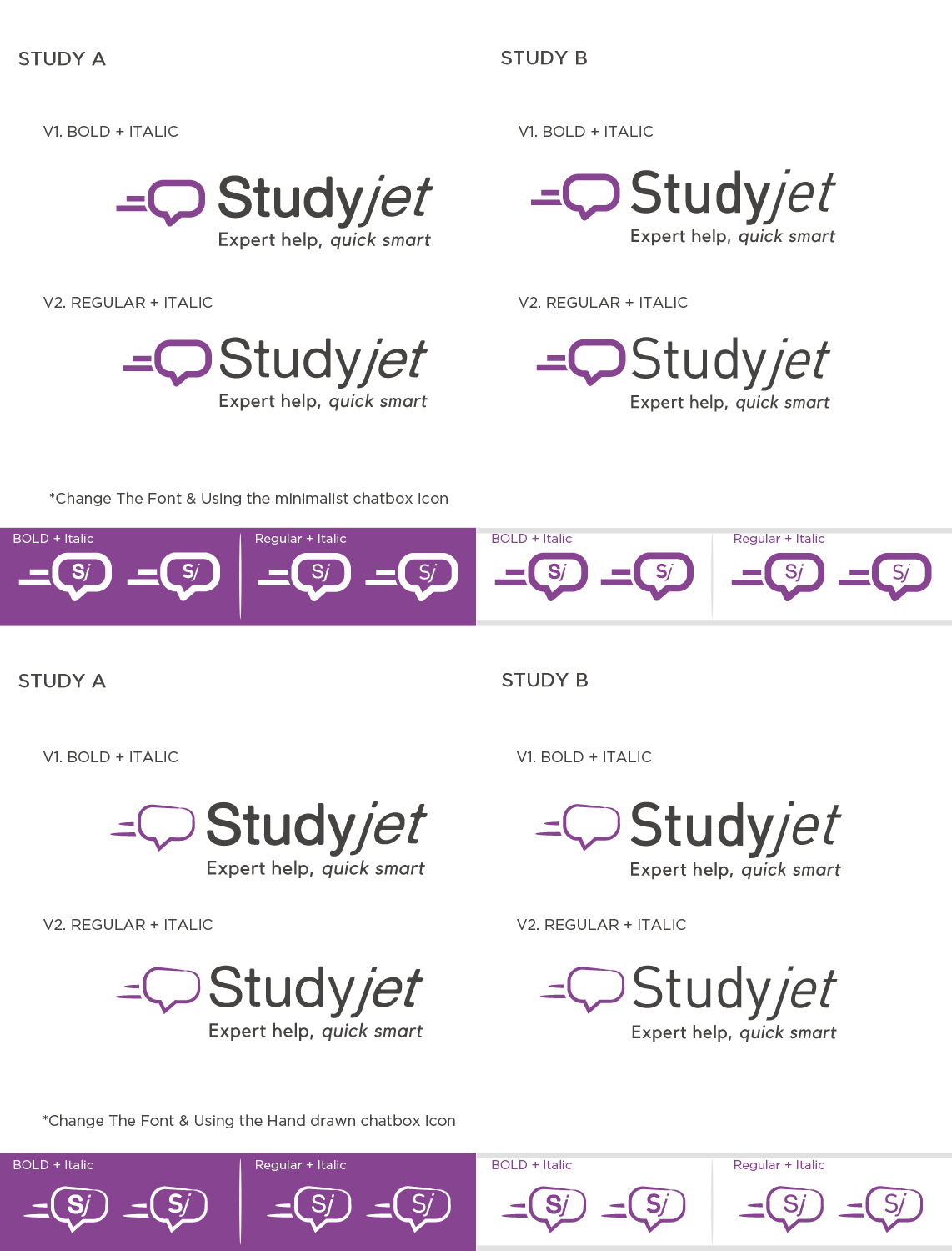 Logo-Design von Jpnueva für dieses Projekt | Design #12550231