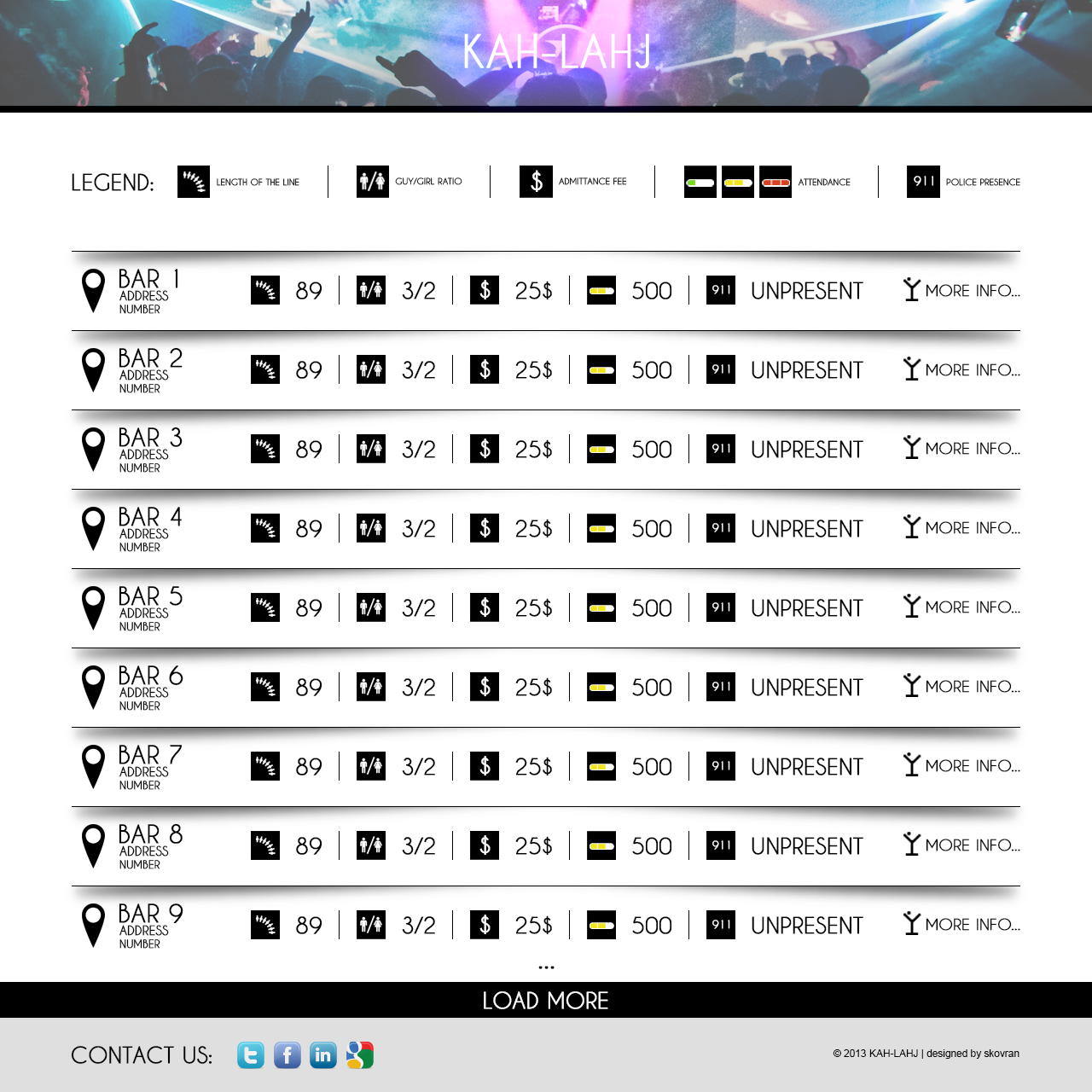 Diseño Web por Skovran para este proyecto | Diseño #2446608