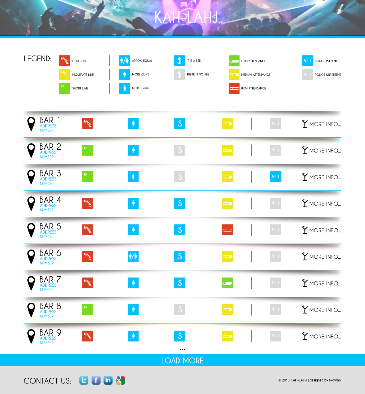 Web-Design von Skovran für dieses Projekt | Design #2447278