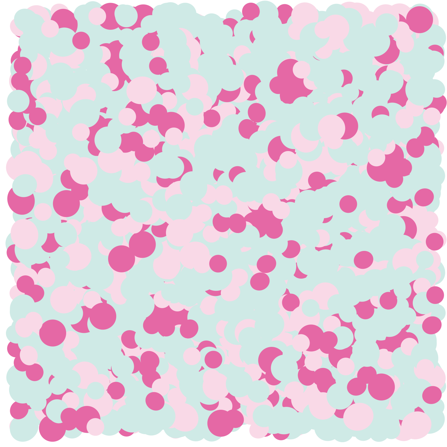 Packaging Design by marty1950 for ULTA Beauty Inc | Design #12539097