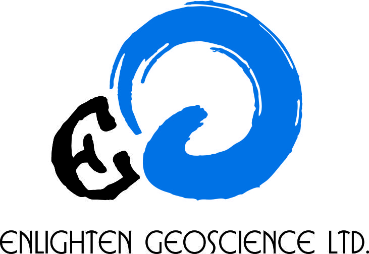 Logo Design by Gunawan Yulianto for this project | Design #12594352