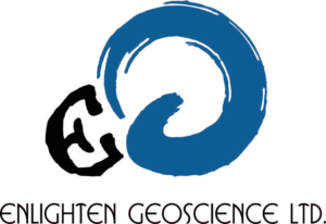 Logo Design by Gunawan Yulianto for this project | Design: #12594352