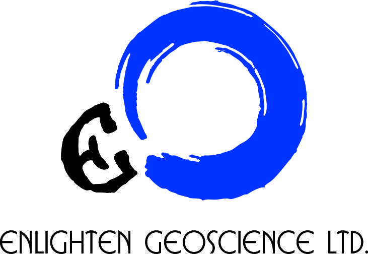 Logo Design by Gunawan Yulianto for this project | Design #12594528