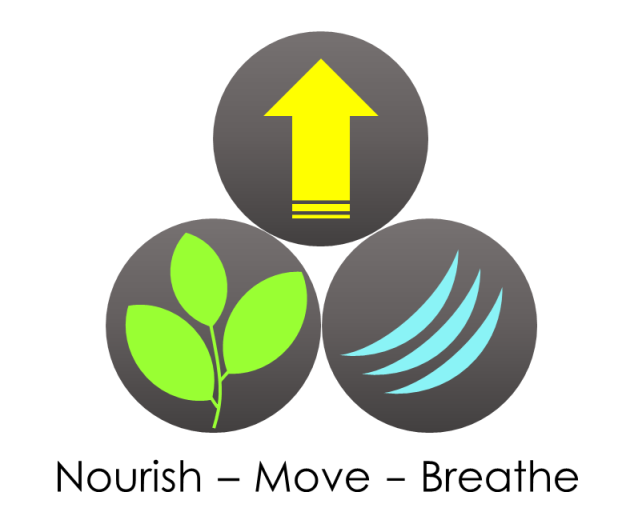 Diseño de Logo por anusha.vardhini para este proyecto | Diseño #12519566