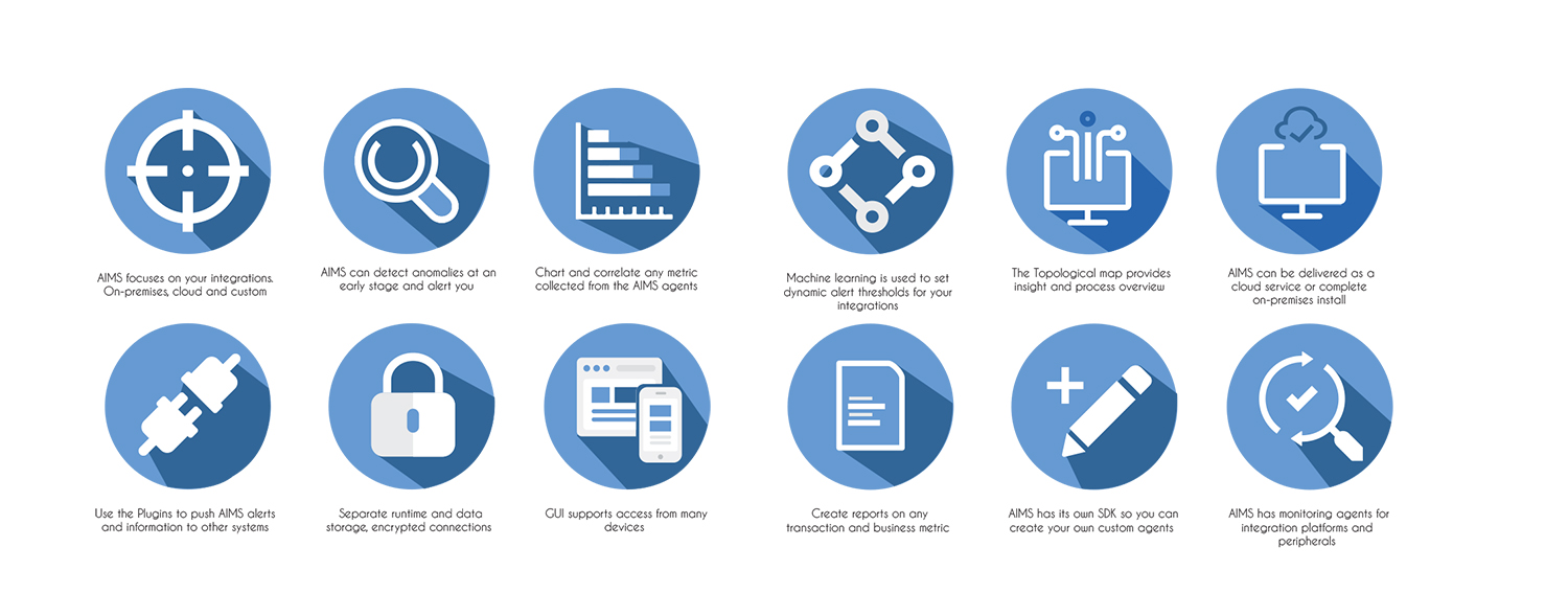 Icon Design by Natalia for AIMS Innovation | Design: #12582649