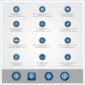 AIMS Feature Icons | Diseño Con Ícono por bdesigner9