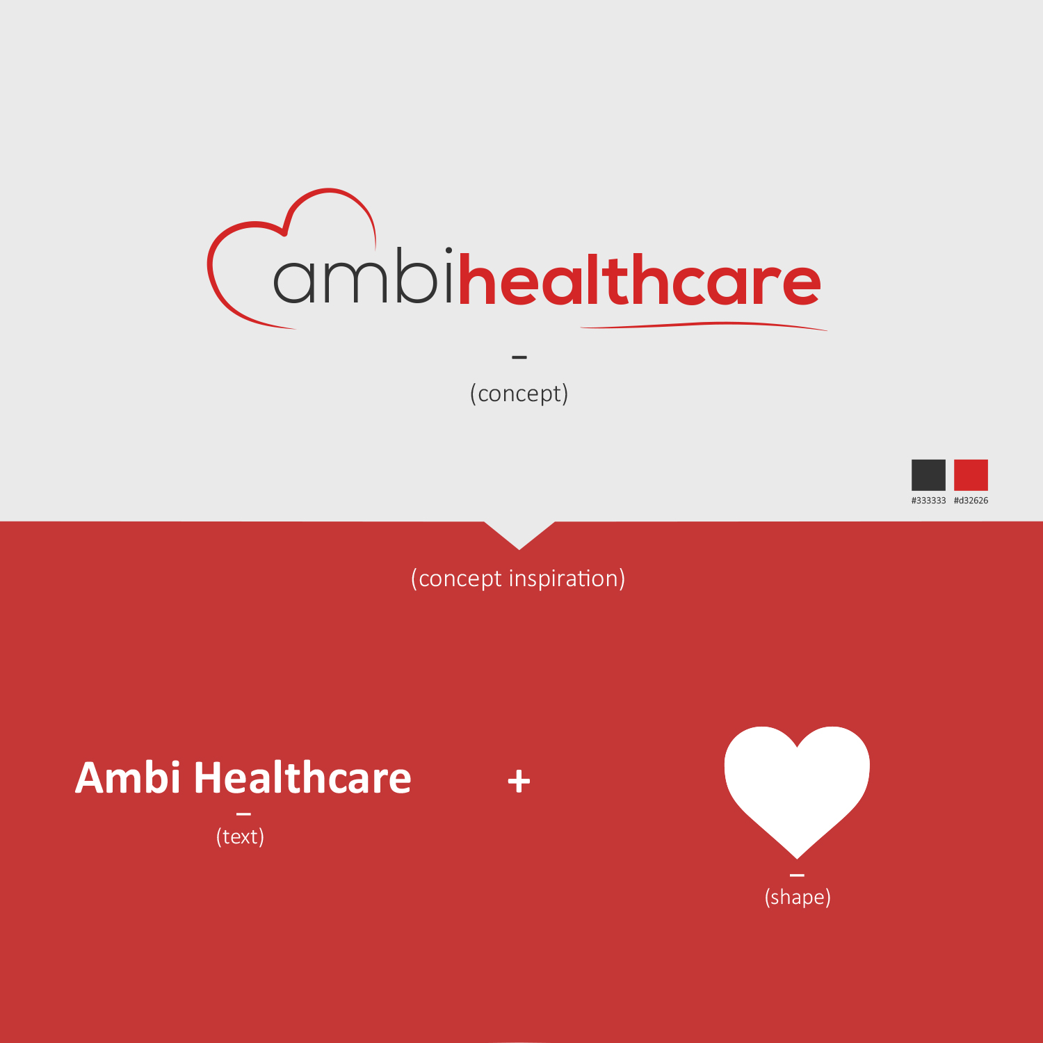 Logo Design by Danzo. for this project | Design #12531438