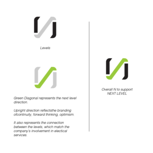 Diseño de Logo por ke.offixial para Next Level electrical services | Diseño: #12542890