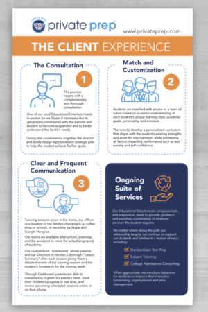 Infographic Design by DesignGenie for this project | Design: #12579707