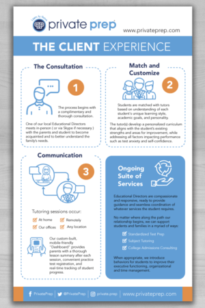 Infographic Design by DesignGenie for this project | Design: #12630388