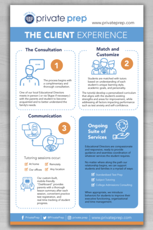 Infographic Design by DesignGenie for this project | Design: #12630389