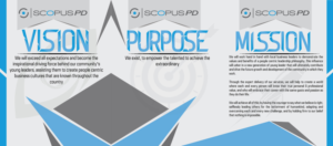 Print Design by Black Stallions Impressive Solutions for Scopus Consulting | Design #12580189