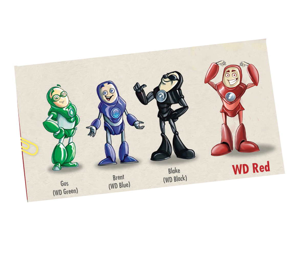 Character Design by Filip Paul for this project | Design #2485028
